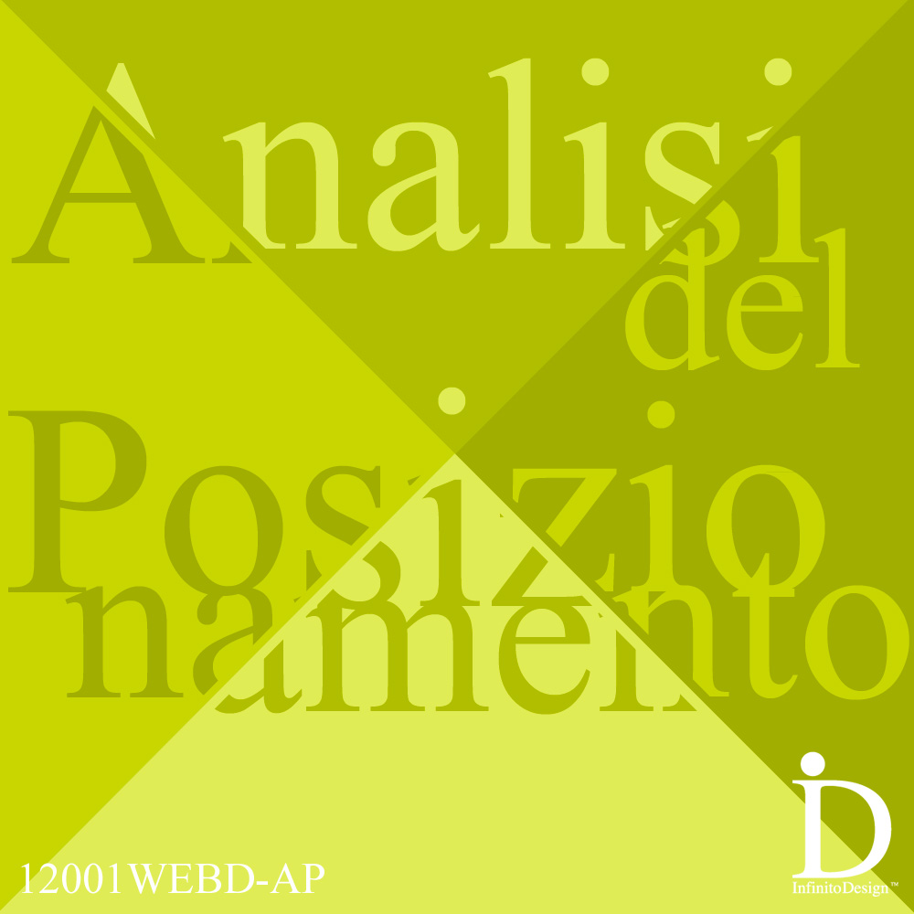Analisi del Posizionamento